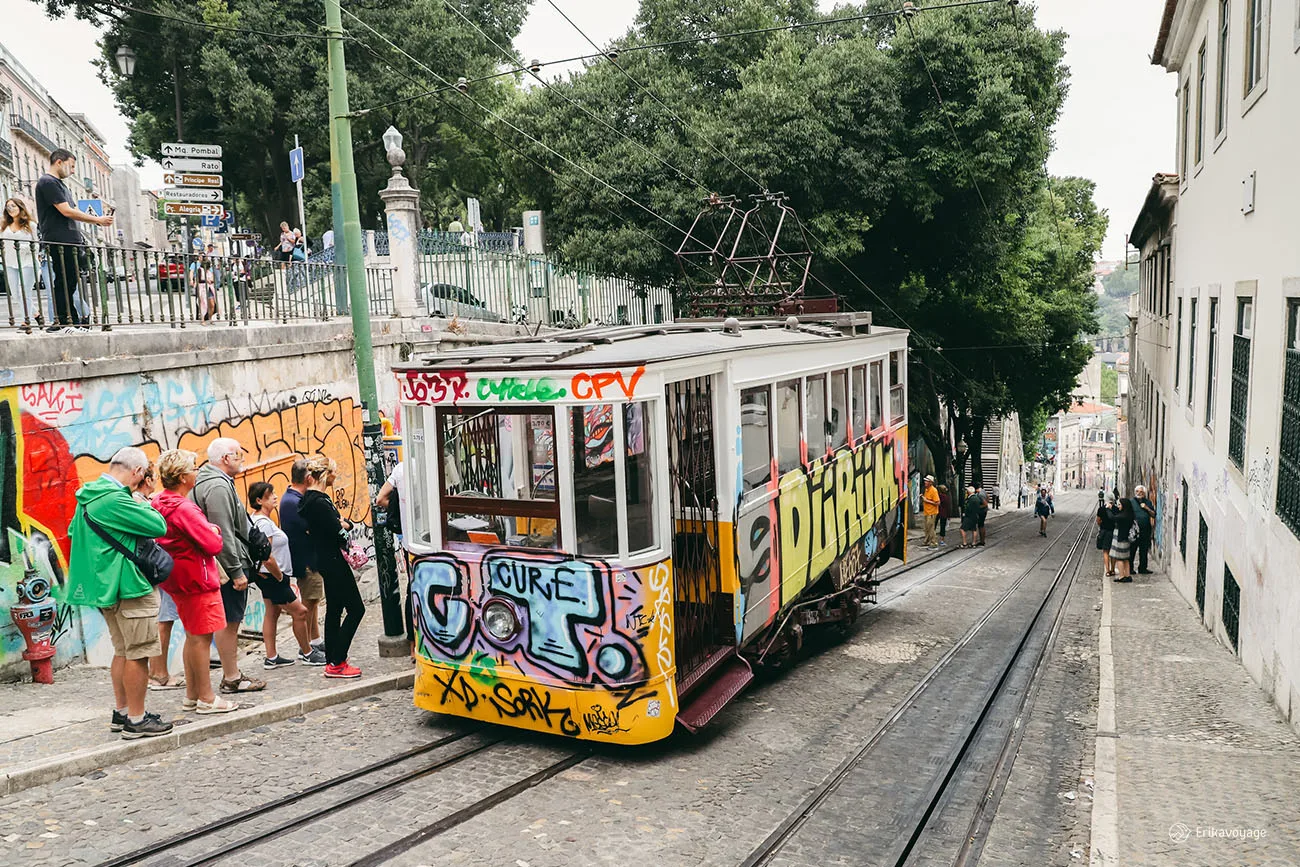Elevador Gloria Lisbonne