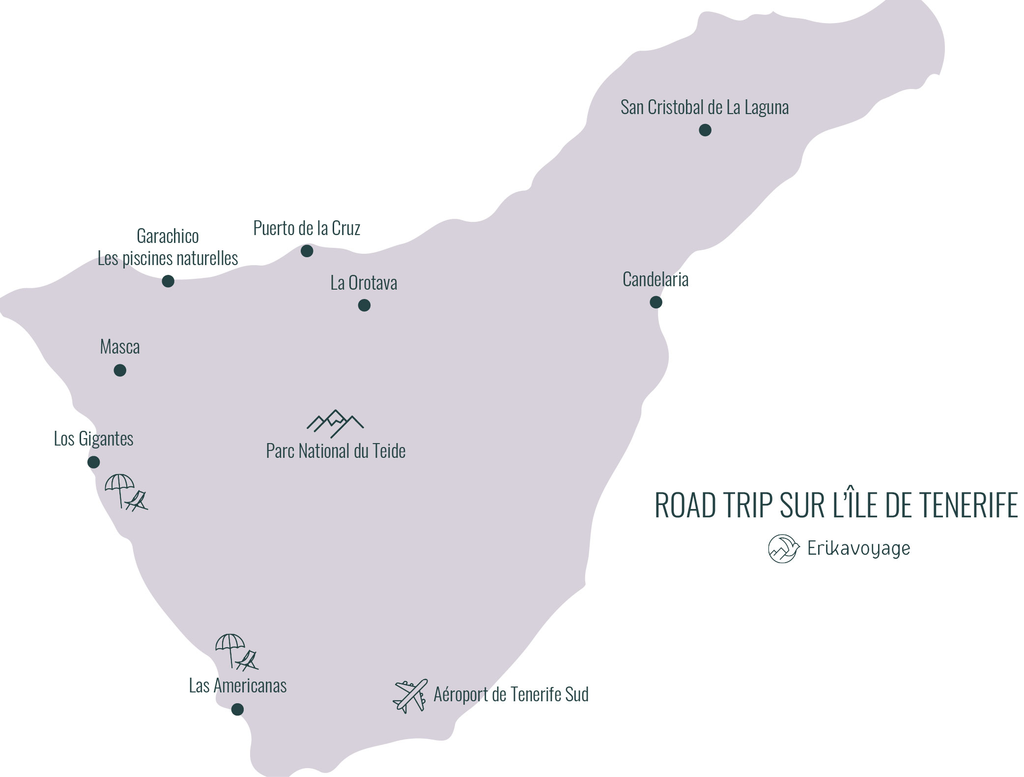 Carte road trip Tenerife