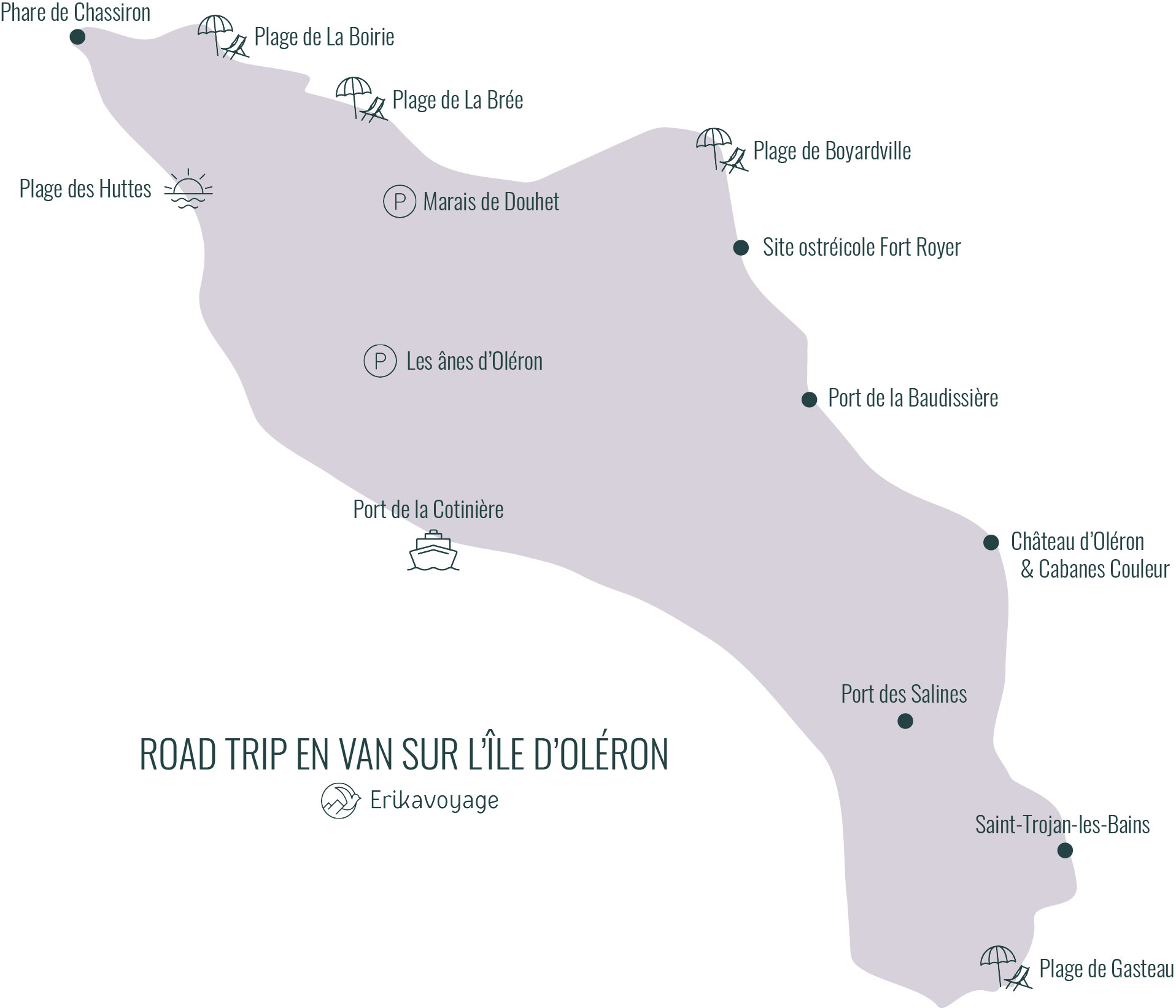 Carte road trip van Oléron