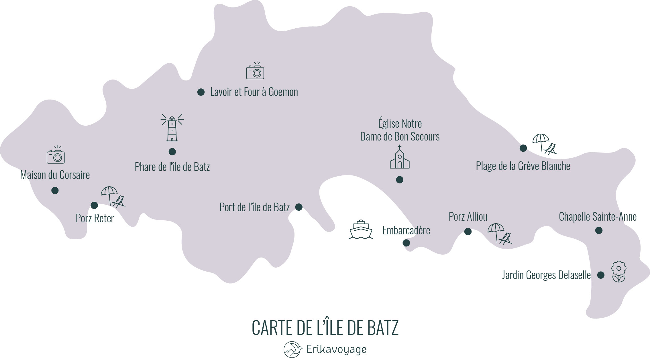 Carte île de batz - Visiter l'île de Batz en une journée