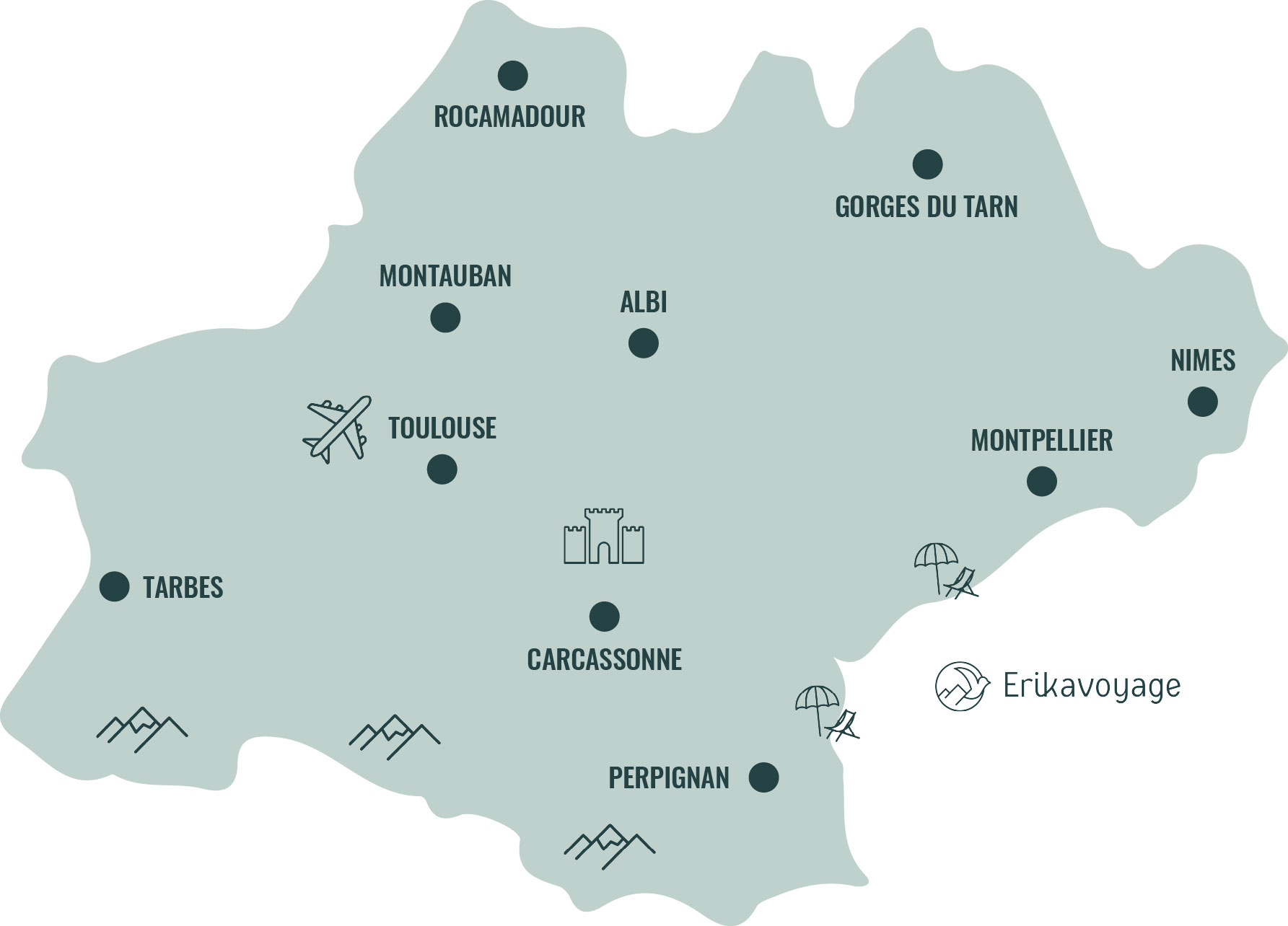 Carte touristique Occitanie